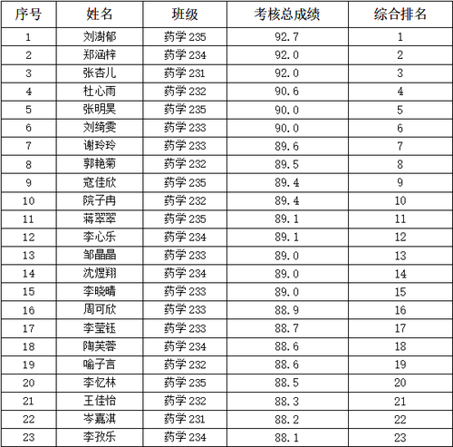 公示图片