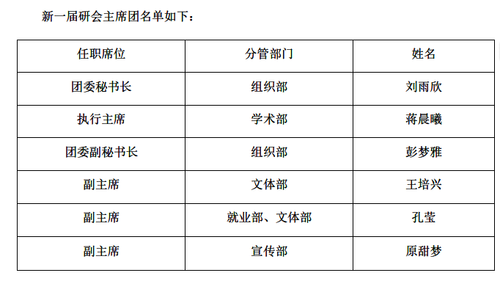 研代会5