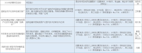 互联网